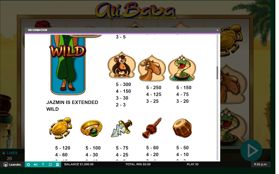 Paytable of Ali Baba