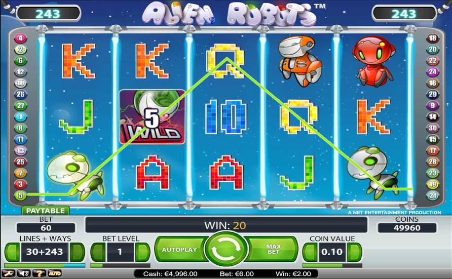 Winning combination of Alien Robots
