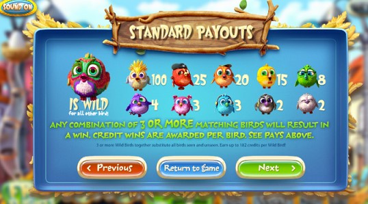 Paytable of Birdz