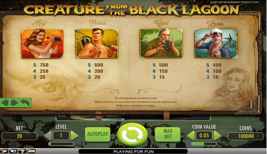 Paytable of Creature From The Black Lagoon