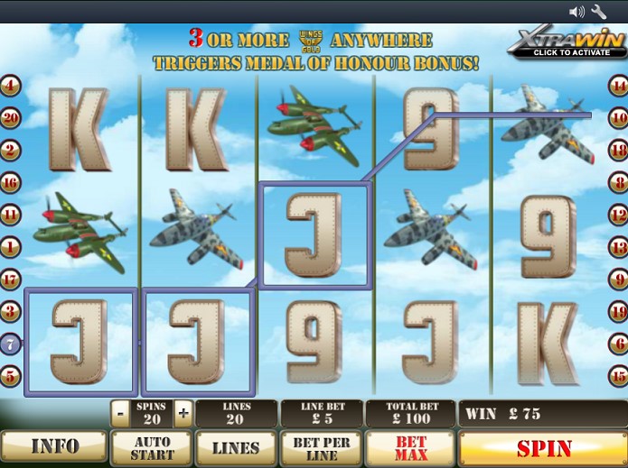 Winning combination of Bomber Girls