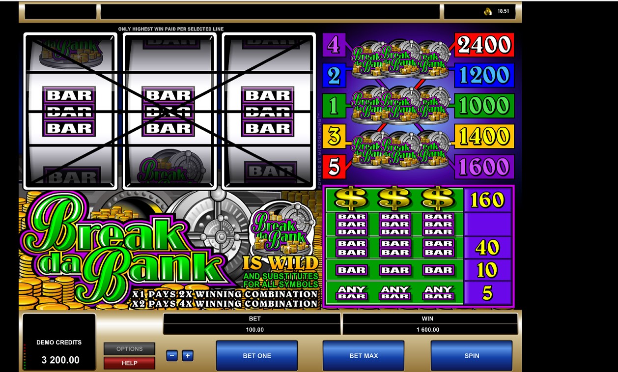 Gameplay of Break Da Bank