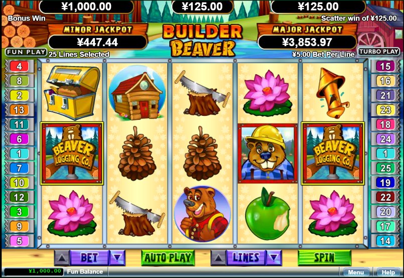 Winning combination of Builder Beaver