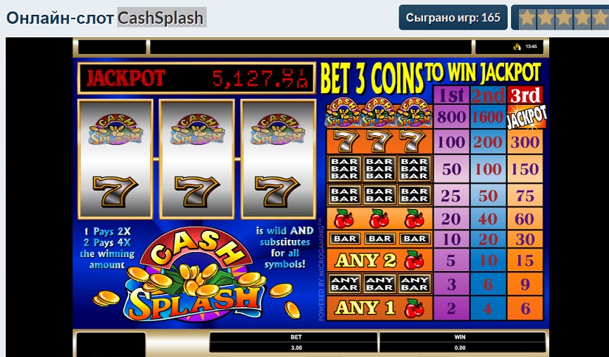 Gameplay of Cash Splash