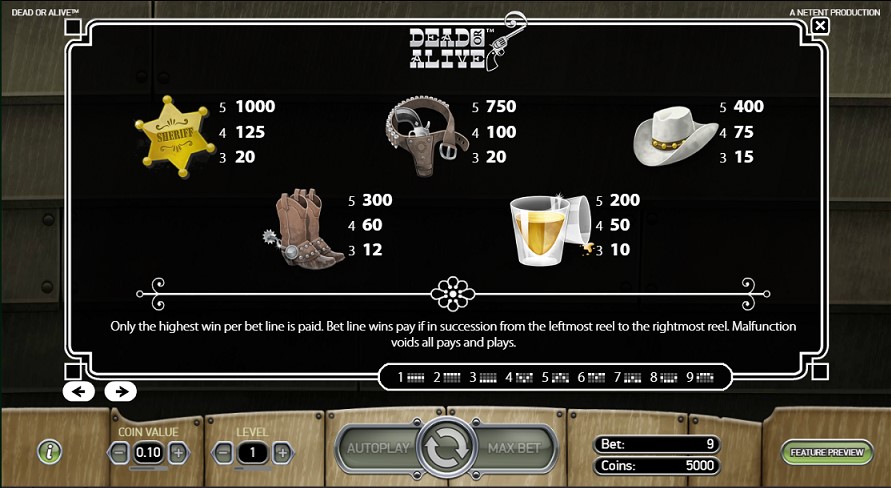 Paytable of Dead Or Alive