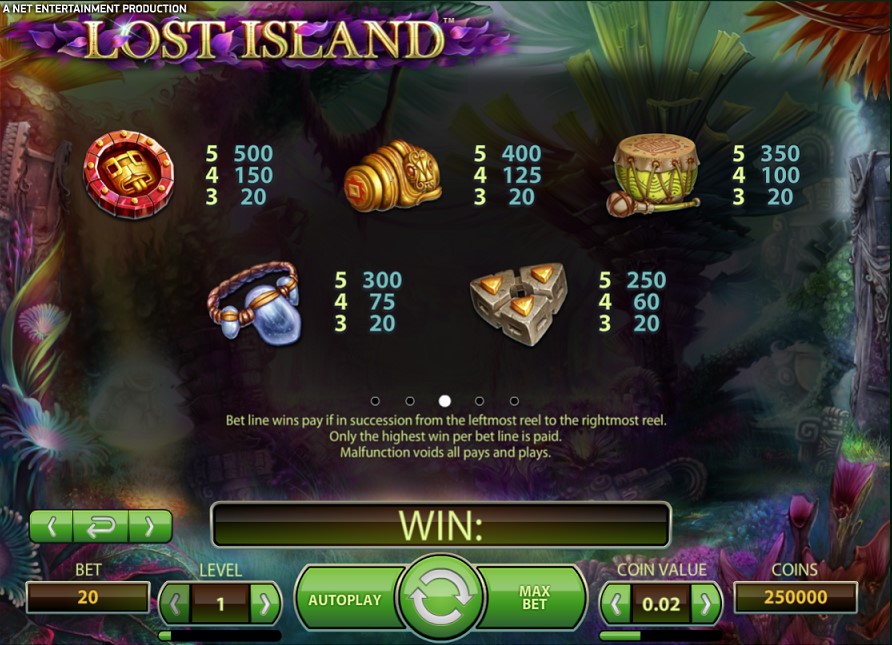 Paytable of lost island