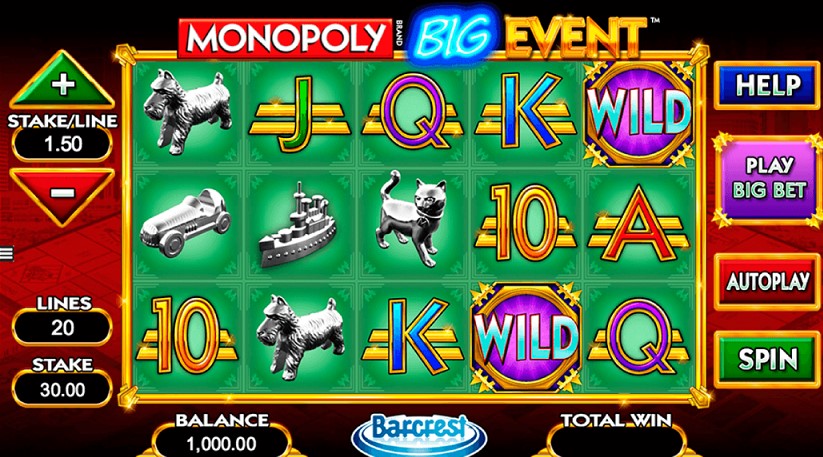 Gameplay of Monopoly Big Event
