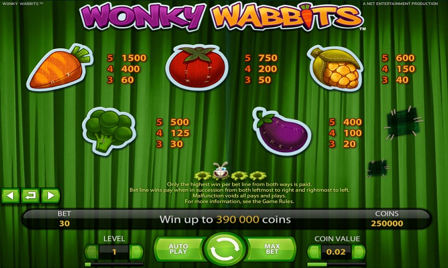 Paytable of wonky wabbits