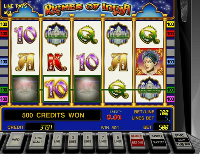Winning combination of riches of india