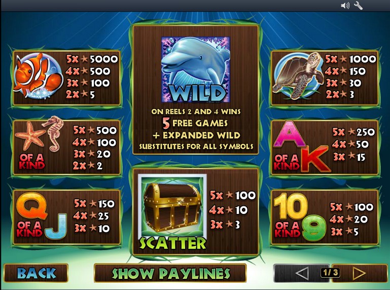Paytable of dolphin reef