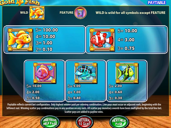 Paytable of goldfish