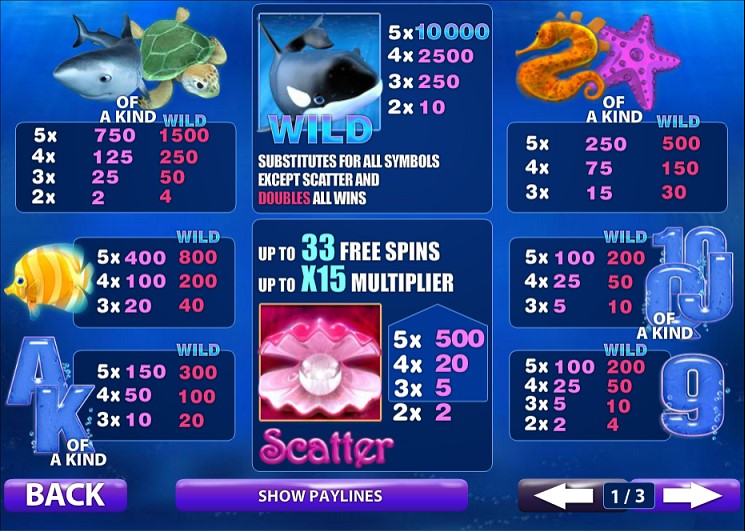 Paytable of great blue