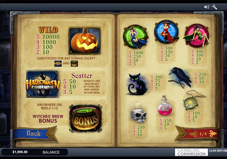Paytable of halloween fortune