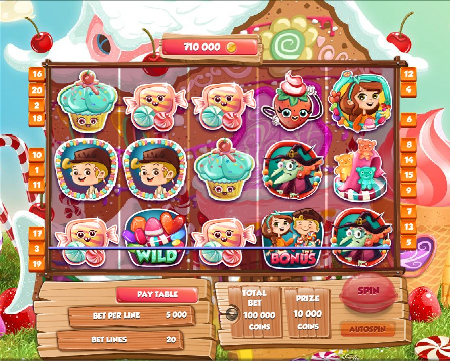 Winning combination of hansel and gretel