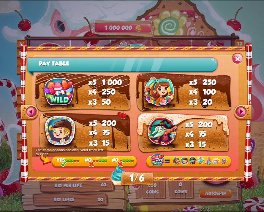 Paytable of hansel and gretel
