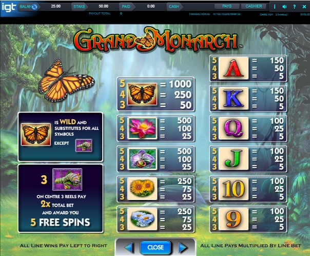 Paytable of grand monarch