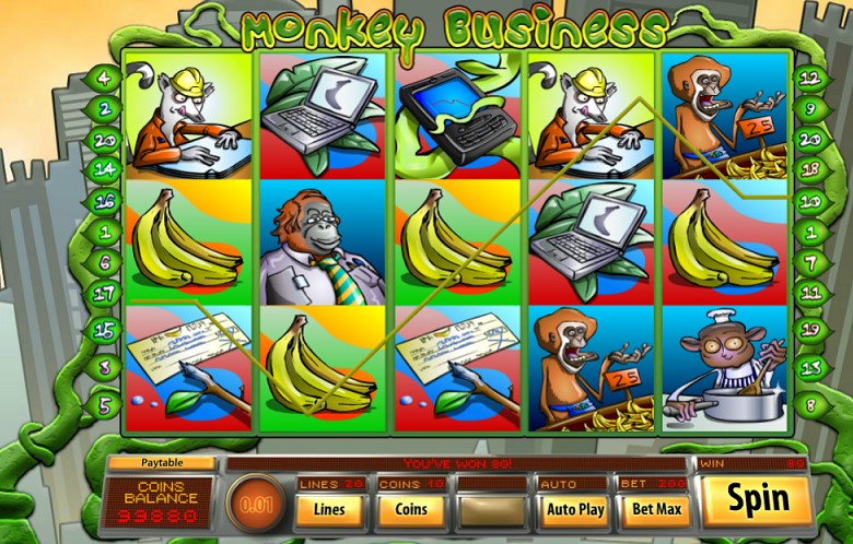 Winning combination of monkey business