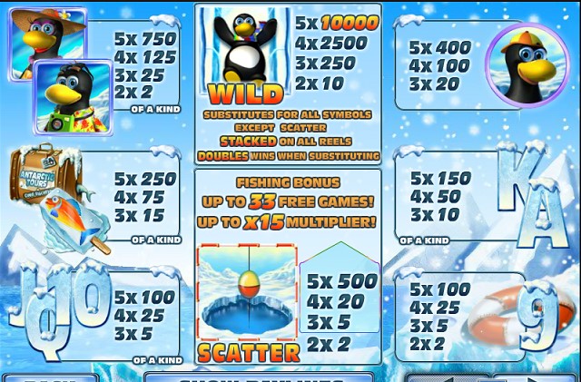 Paytable of Penguin Vacation
