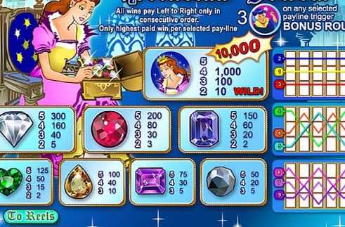 Paytable of Princess Jewels