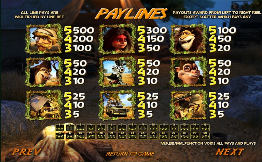 Paytable of Safari Sam