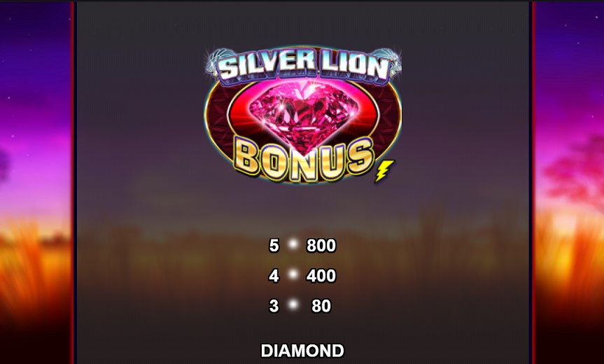 Paytable of Silver Lion