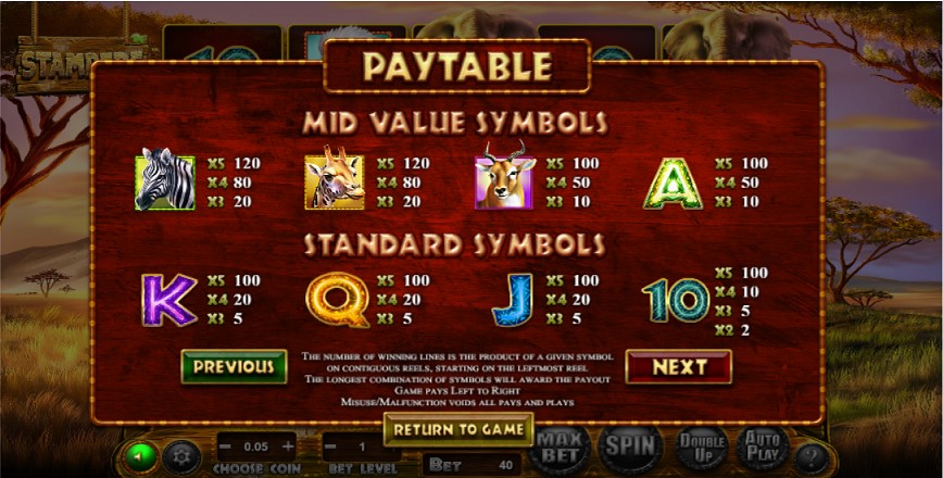 Paytable of Stampede