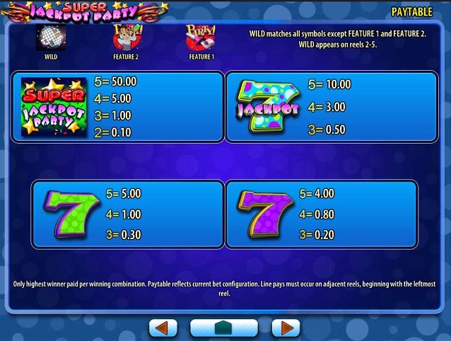 Paytable of Super Jackpot Party