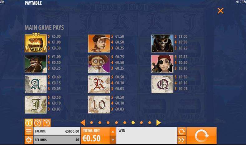 Paytable of Treasure Island