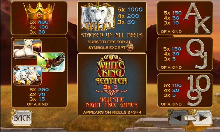 Paytable of white king