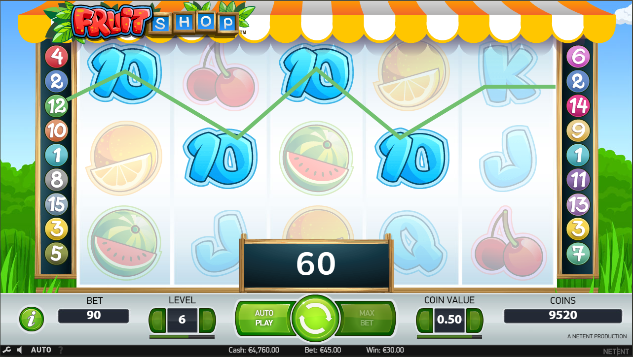 Winning combination of fruit shop