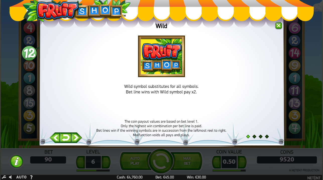 Paytable of fruit shop