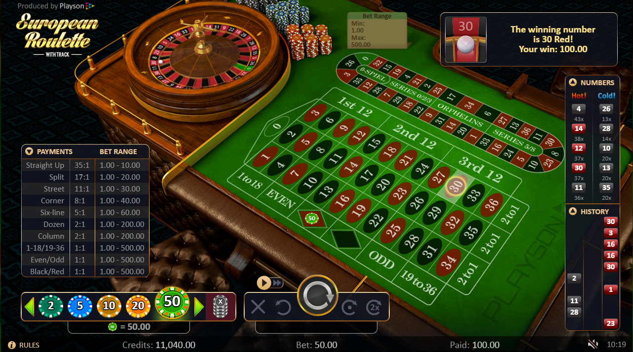 Winning combination of roulette with track