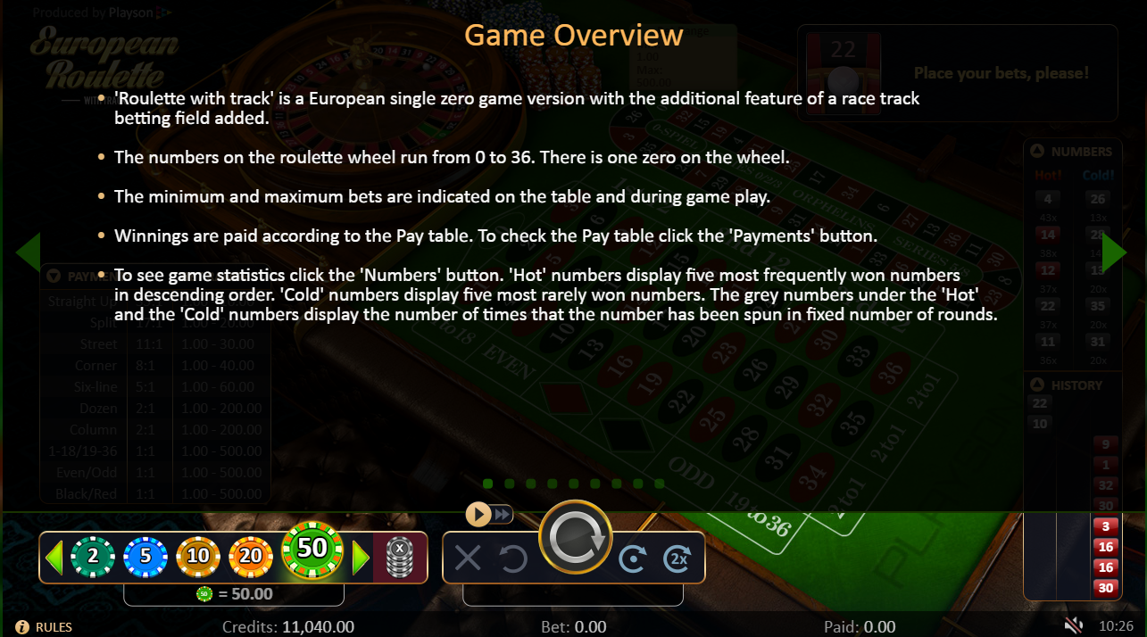 Paytable of roulette with track