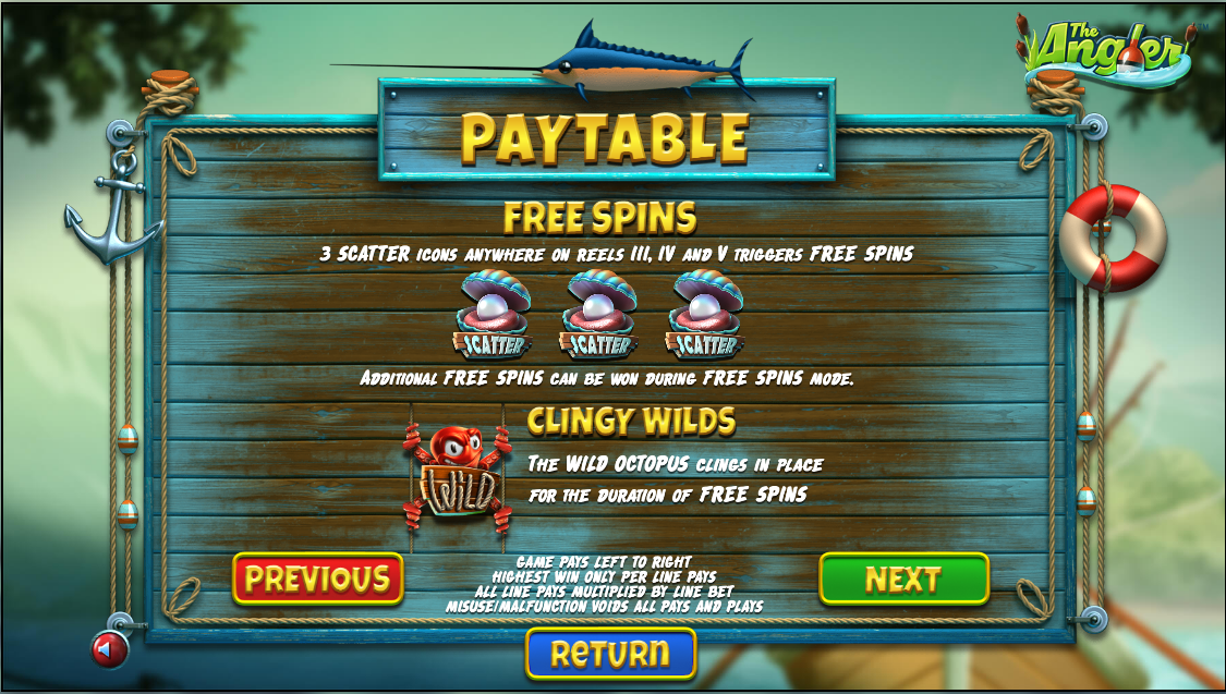 Paytable of The Angler