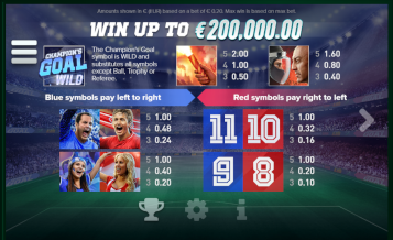 Paytable of champions goal
