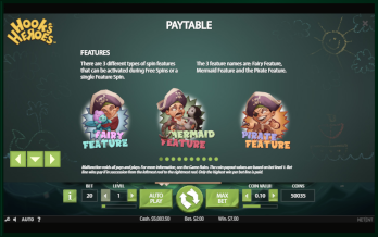 Paytable of Hooks Heroes