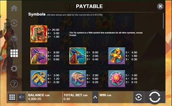 Paytable of Blaze Of Ra