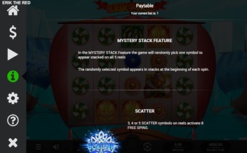 Paytable of Erik the Red