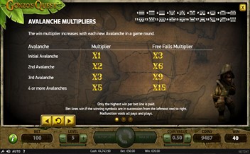 Paytable of Gonzo'S Quest