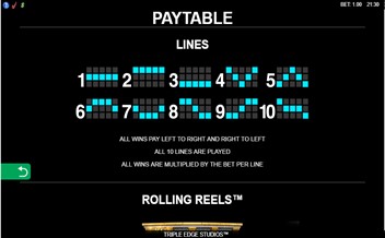 Paytable of Ancient Frotunes: Zeus