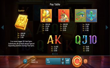 Paytable of Book of Gold: Double Chance