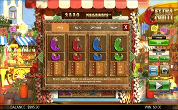 Paytable of Extra Chilli